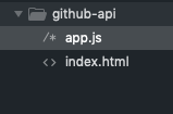 codesnippet-github-api-example-folder-structure